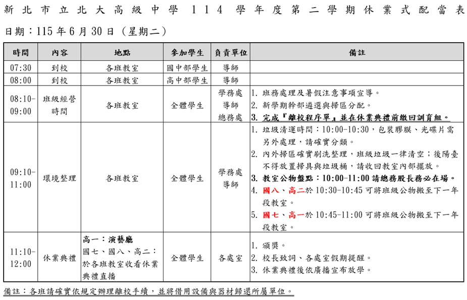 114-2休業式