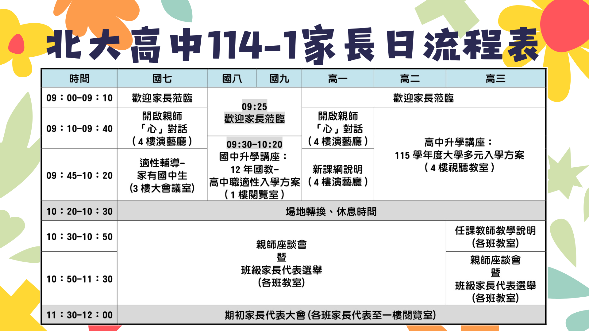 流程圖圖片