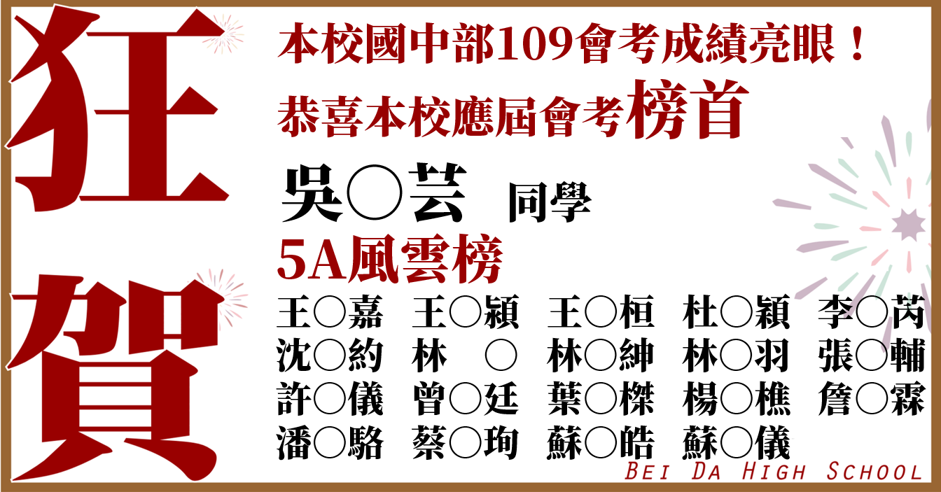 賀！本校國中部109會考表現亮眼！圖片