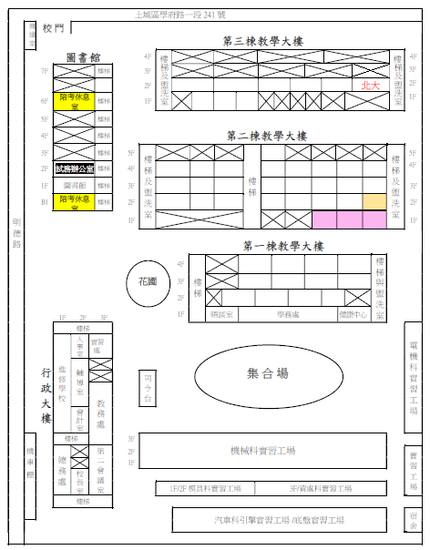 新北高工