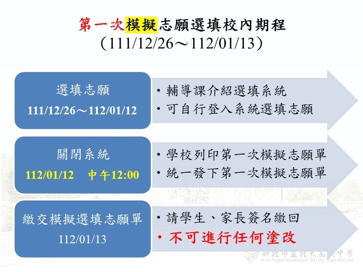 【112國九升學】基北區免試入學(大免)正式/模擬志願選填及校內期程說明圖片
