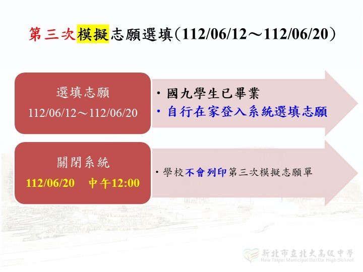 【112國九升學】基北區免試入學(大免)正式/模擬志願選填及校內期程說明圖片