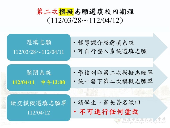 【112國九升學】基北區免試入學(大免)正式/模擬志願選填及校內期程說明圖片