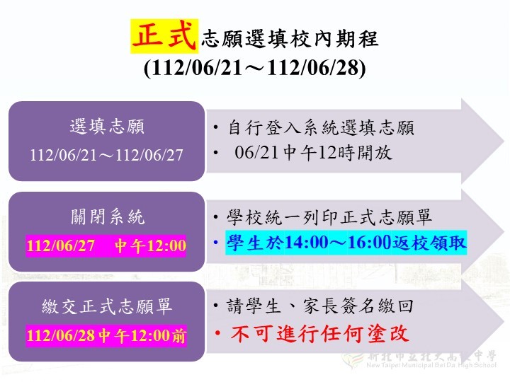 【112國九升學】基北區免試入學(大免)正式/模擬志願選填及校內期程說明圖片