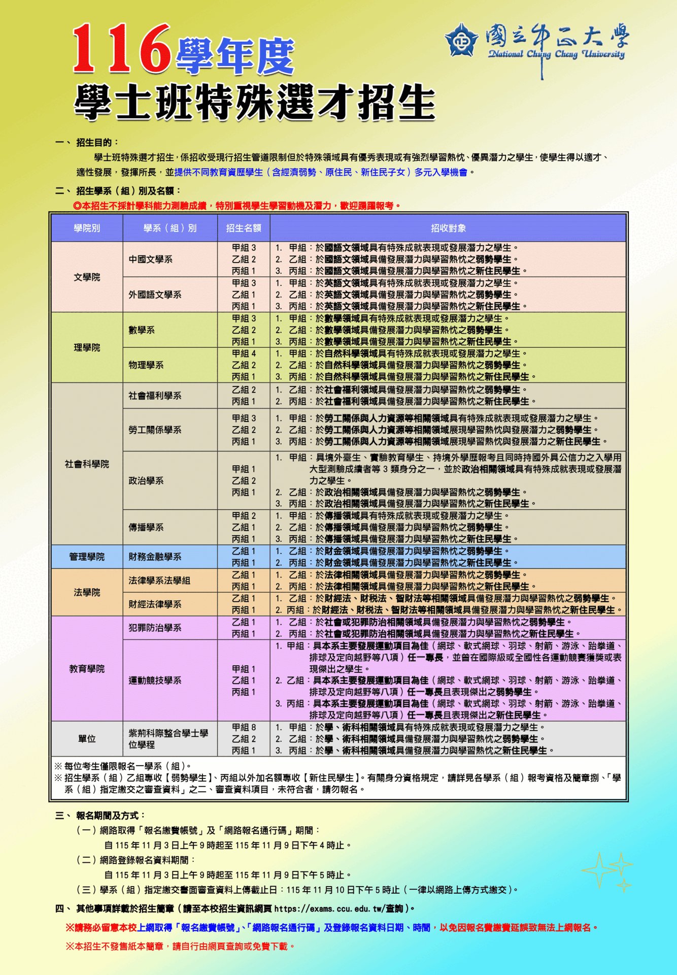 中正大學