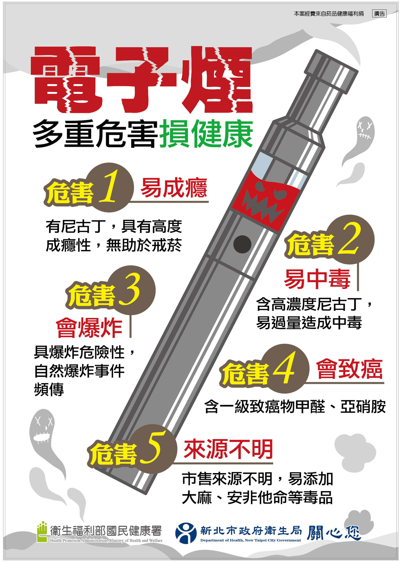 電子菸1