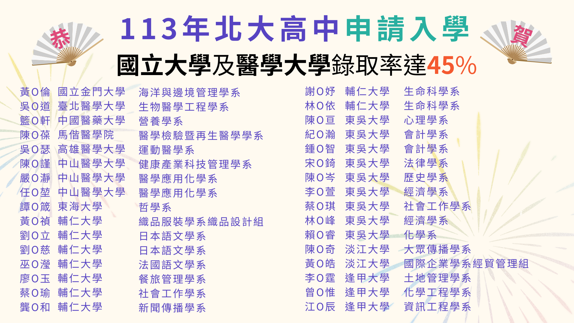 讚
