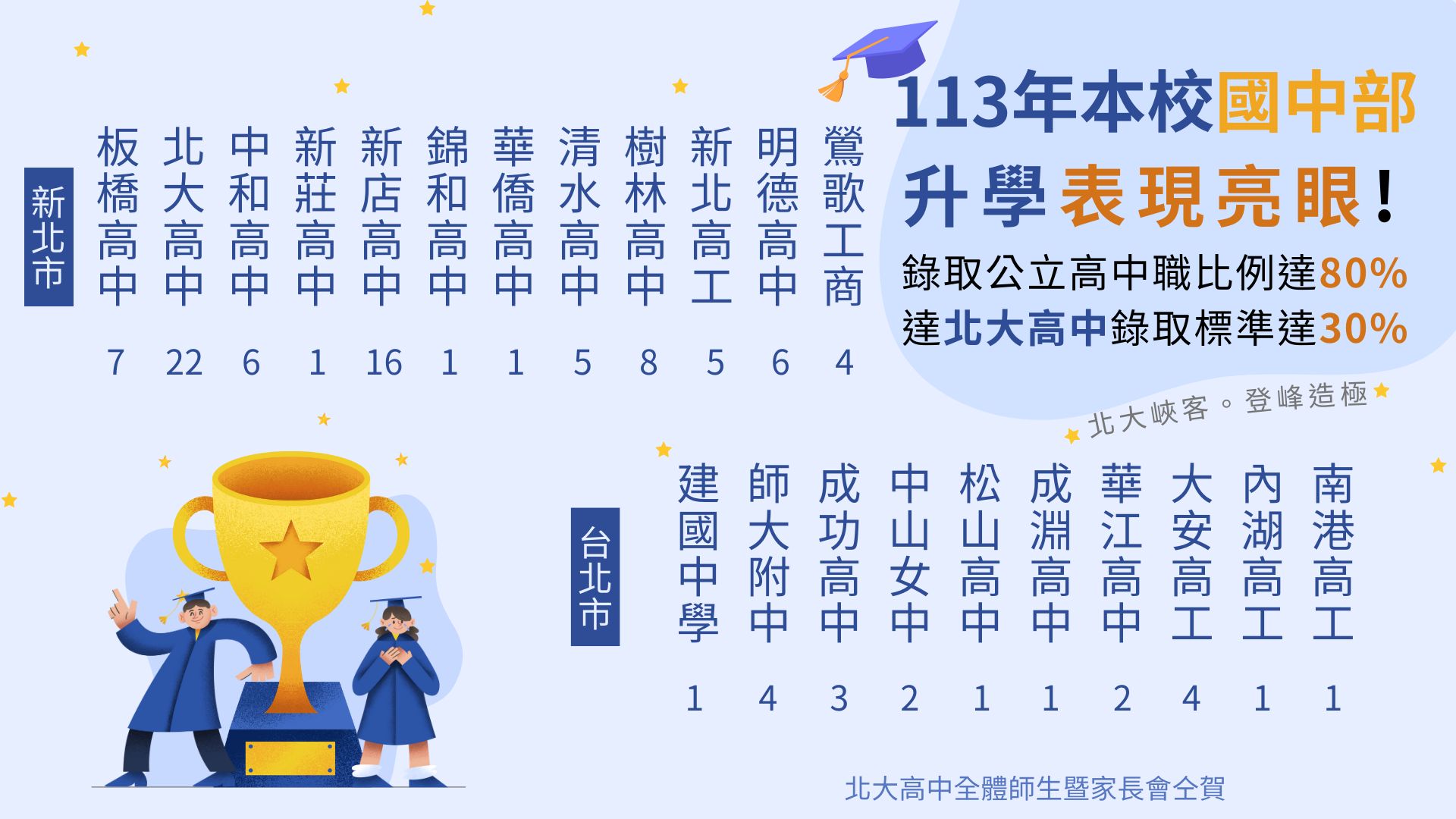 賀