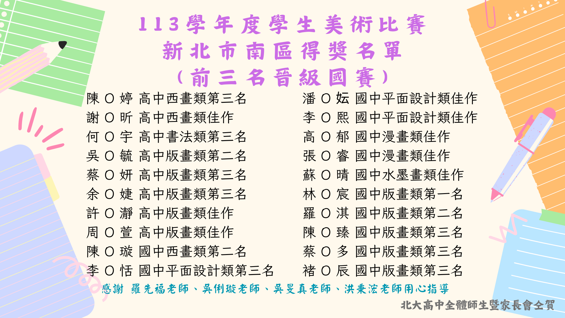 113年學生美術比賽新北南區得獎