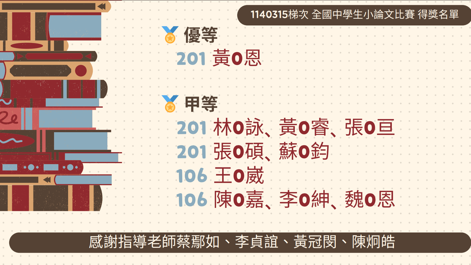 第1140315梯次小論文得獎名單