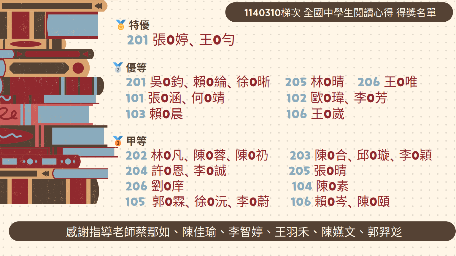 第1130310梯次閱讀心得寫作比賽