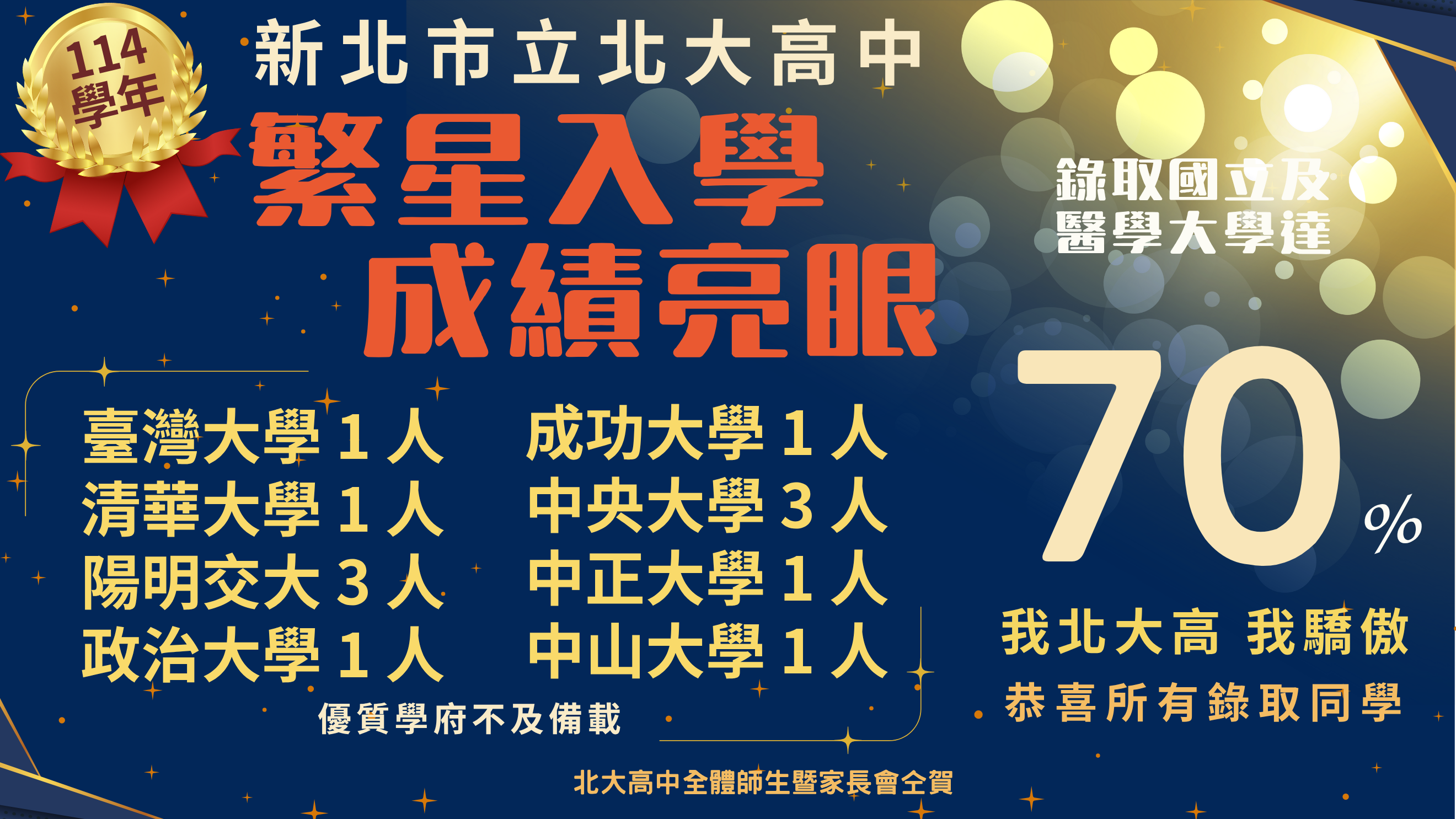 114年繁星