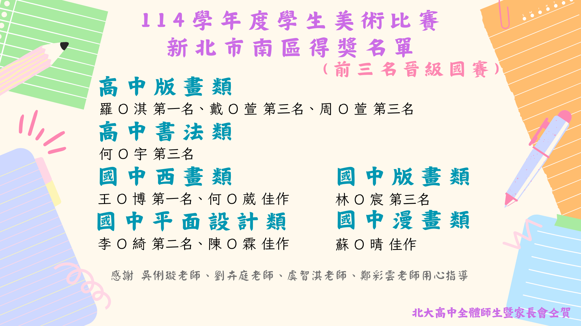 114新北市美術比賽
