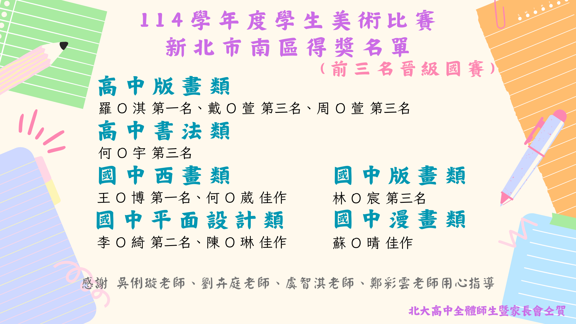 114新北市美術比賽