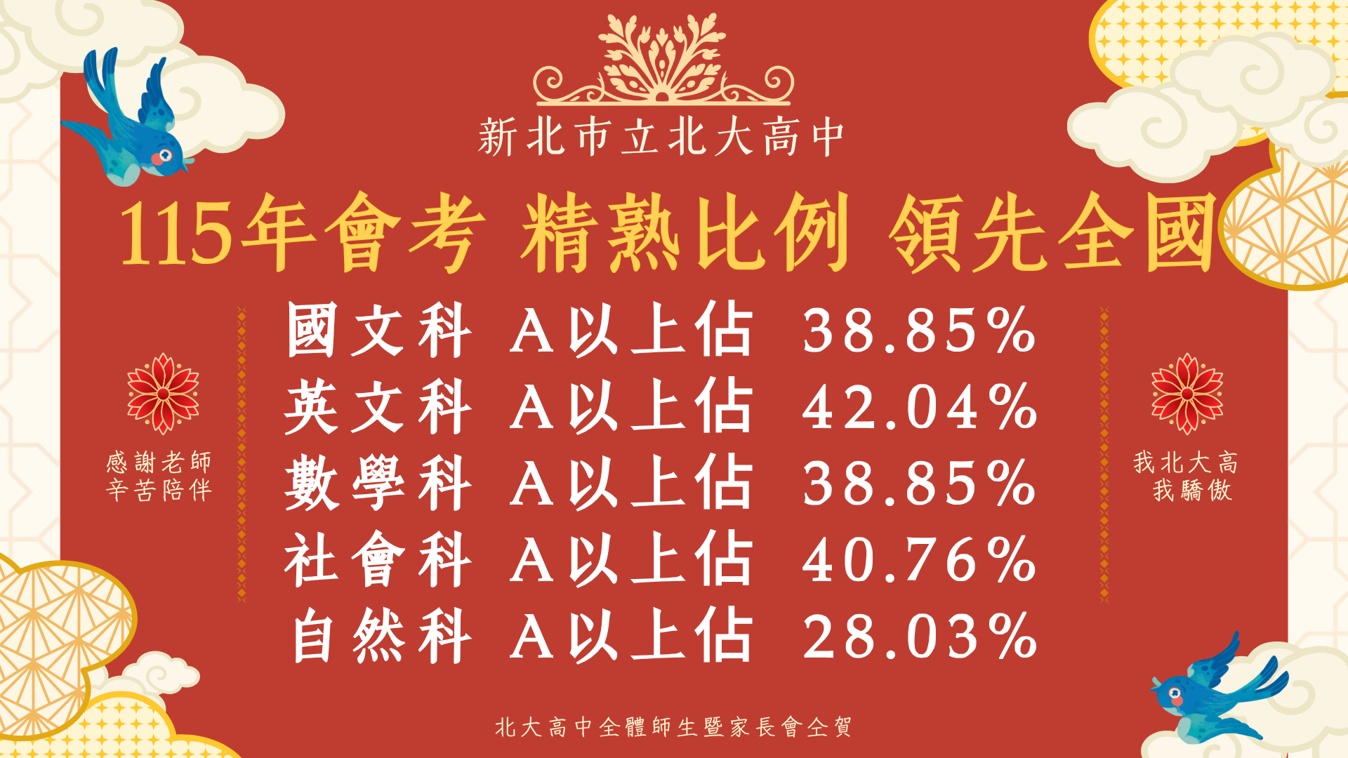恭喜