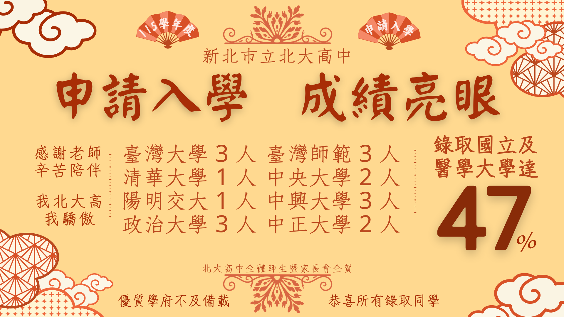 讚