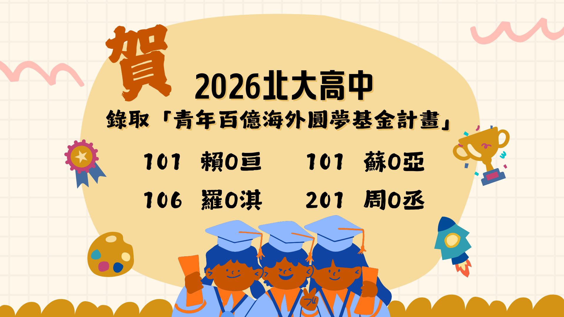 2026年　北大高中錄取青年百億海外圓夢基金計畫學生名單