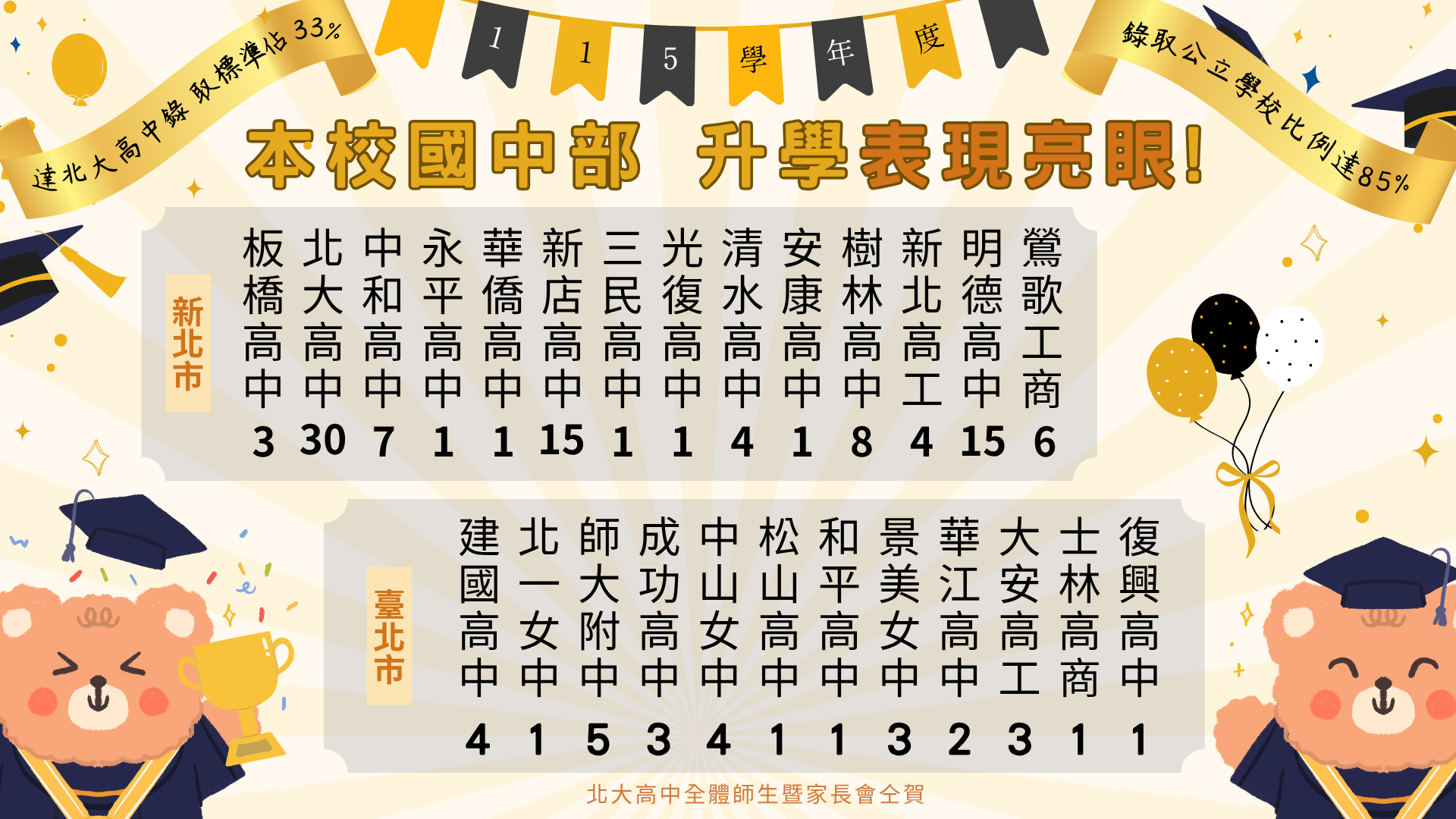 大賀