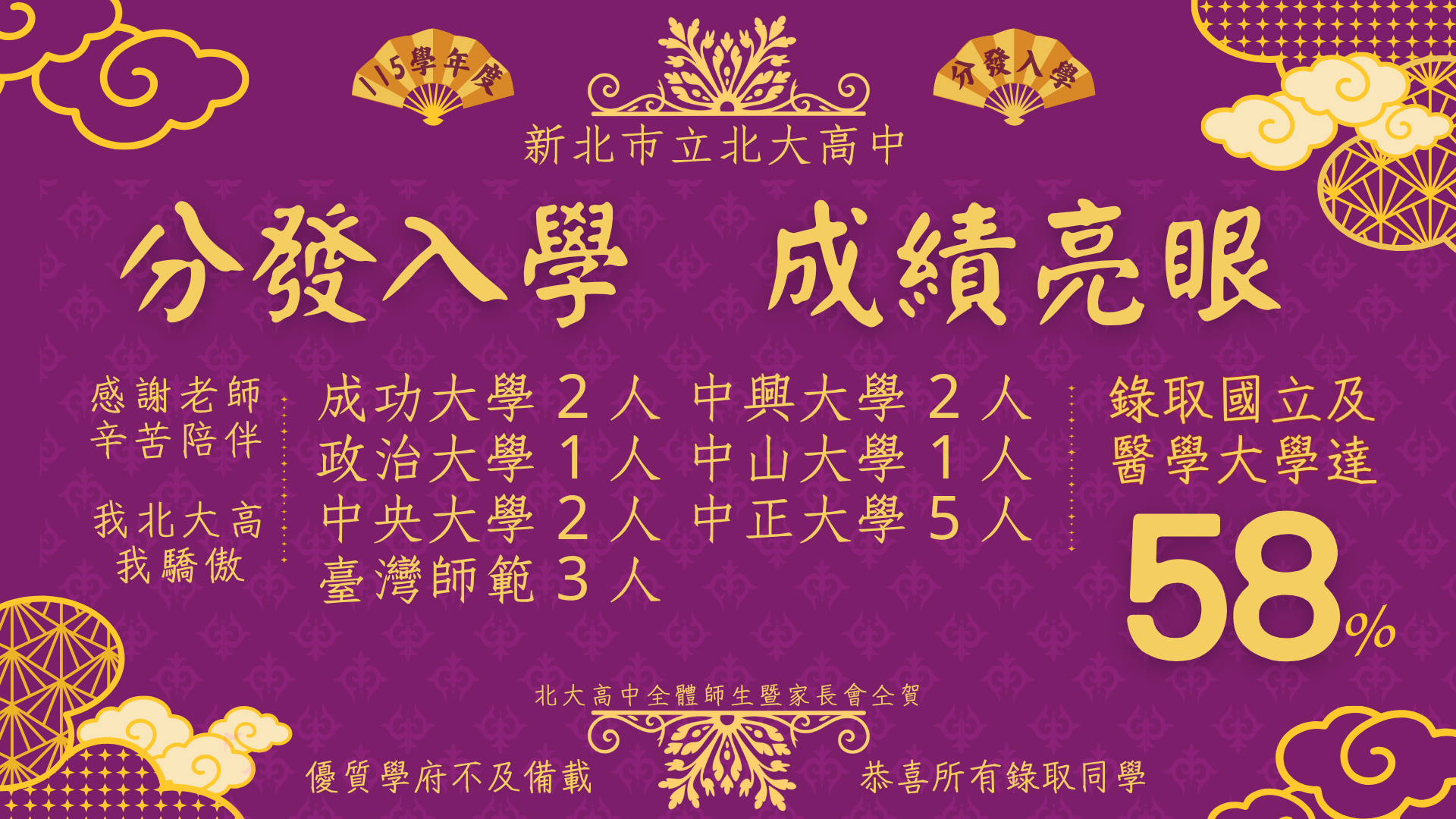 恭喜